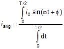 Alternating Current Chapter Notes | Physics Class 12 - NEET